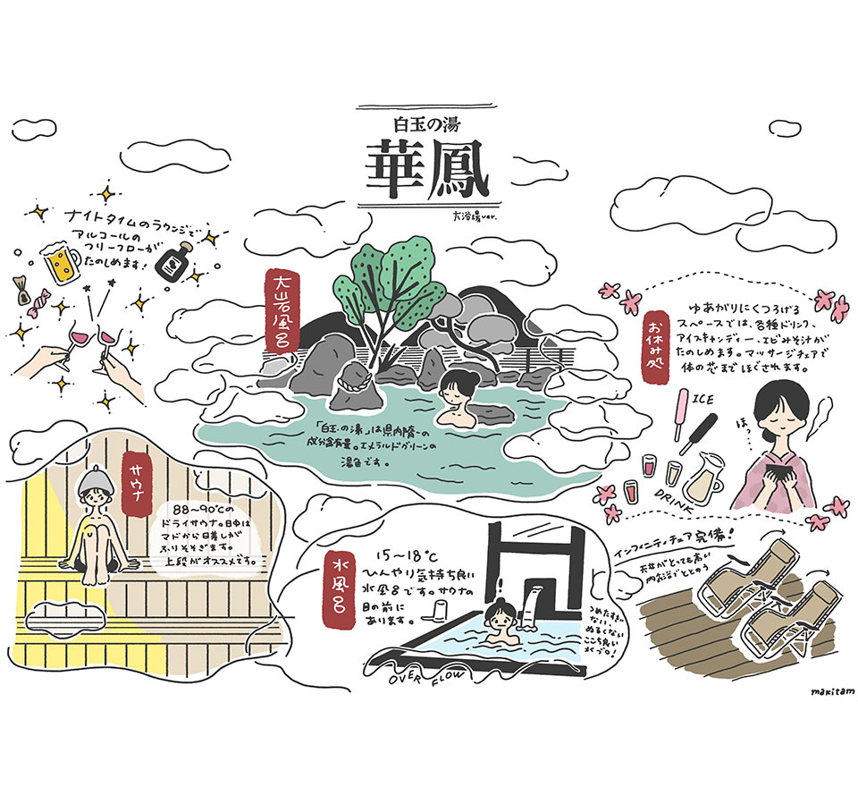 白玉の湯 華鳳 — 新潟県新発田市・月岡温泉 · 含硫黄の翠色の湯を湛える大浴場